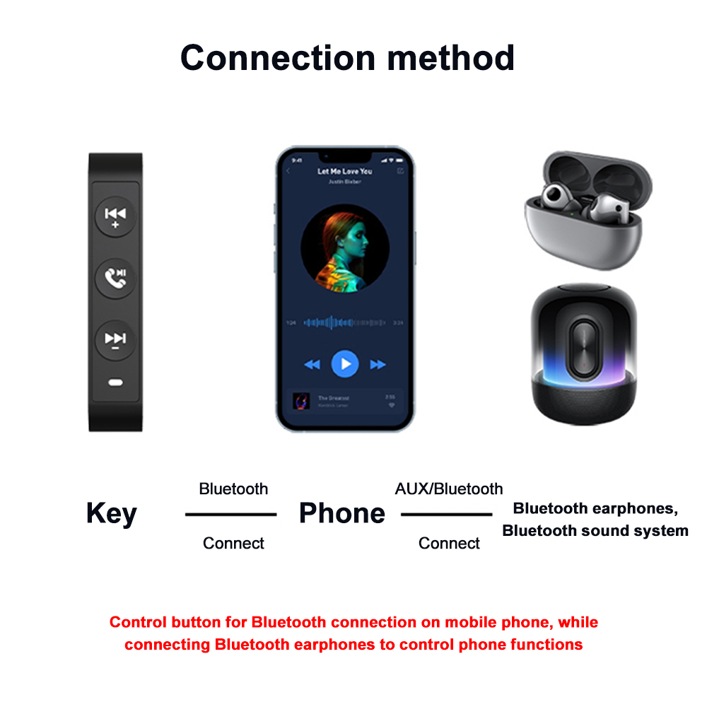 Control remoto en manillar par - Anc Wireless Headphones Bluetooth 5.3 reseña y precio