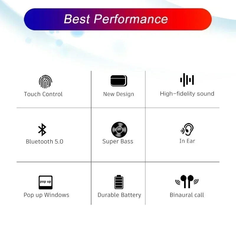 Auriculares Air 5 Pro Pro 3 co - Anc Wireless Headphones Bluetooth 5.3 reseña y precio