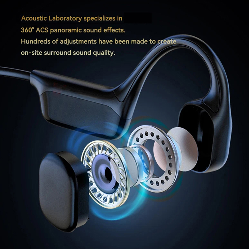 Auriculares Inalámbricos LonMa - Bone Conduction Headphones Swimming Ip68 reseña y precio