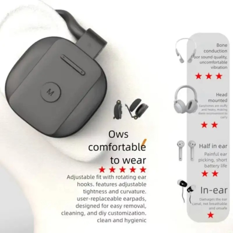 Nuevos Auriculares Inalámbrico - Wireless Earbuds Gaming Low Latency reseña y precio