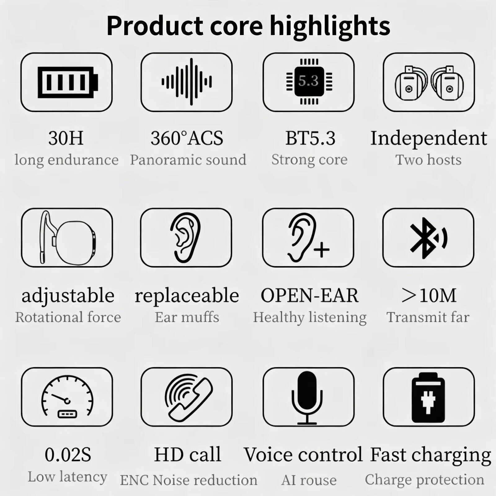 Nuevos Auriculares Inalámbrico - Wireless Earbuds Gaming Low Latency reseña y precio