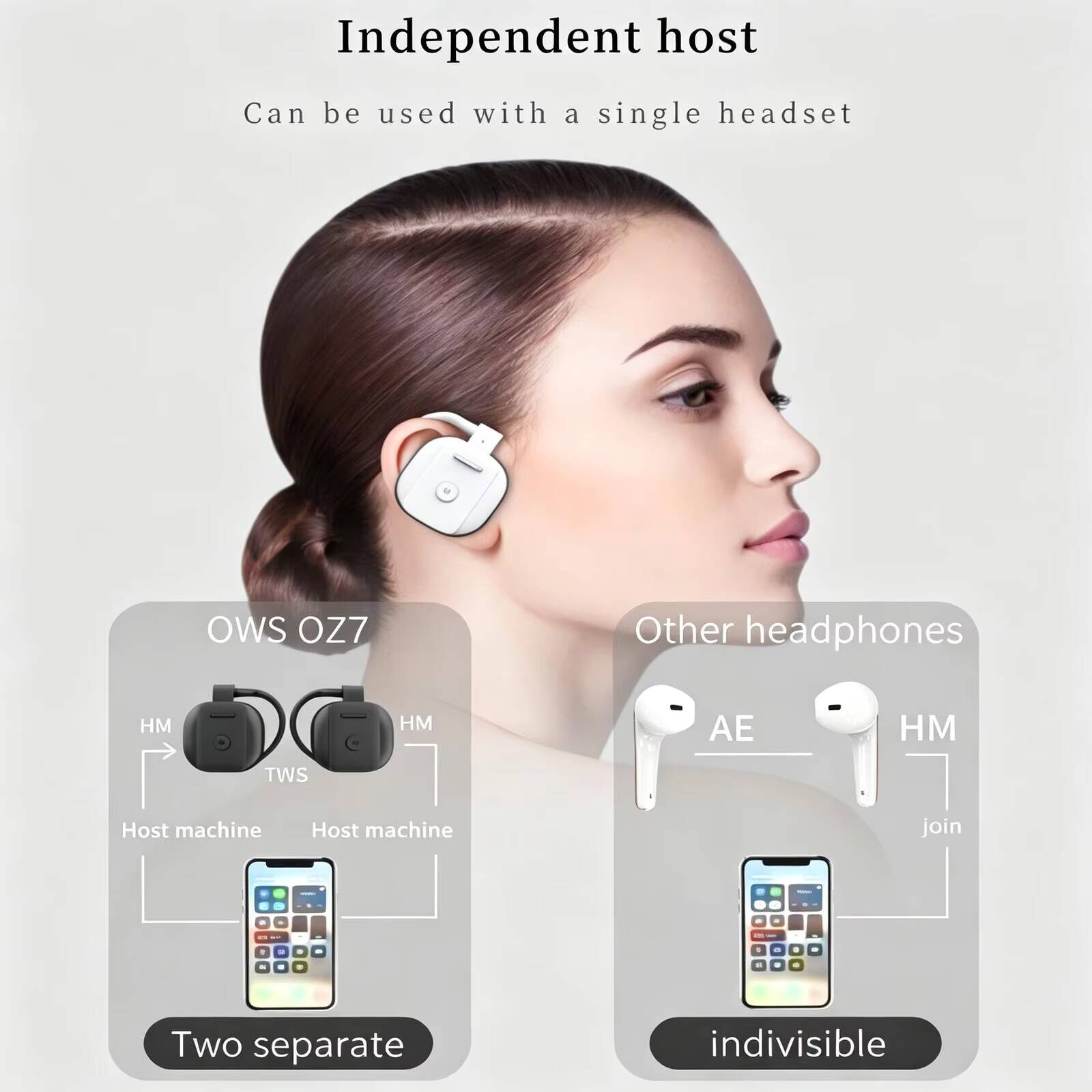 Nuevos Auriculares Inalámbrico - Wireless Earbuds Gaming Low Latency reseña y precio