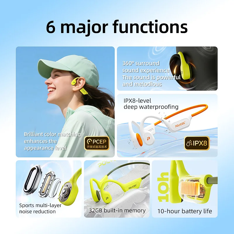 Auriculares de Conducción Ósea - Bone Conduction Headphones Swimming Ip68 reseña y precio