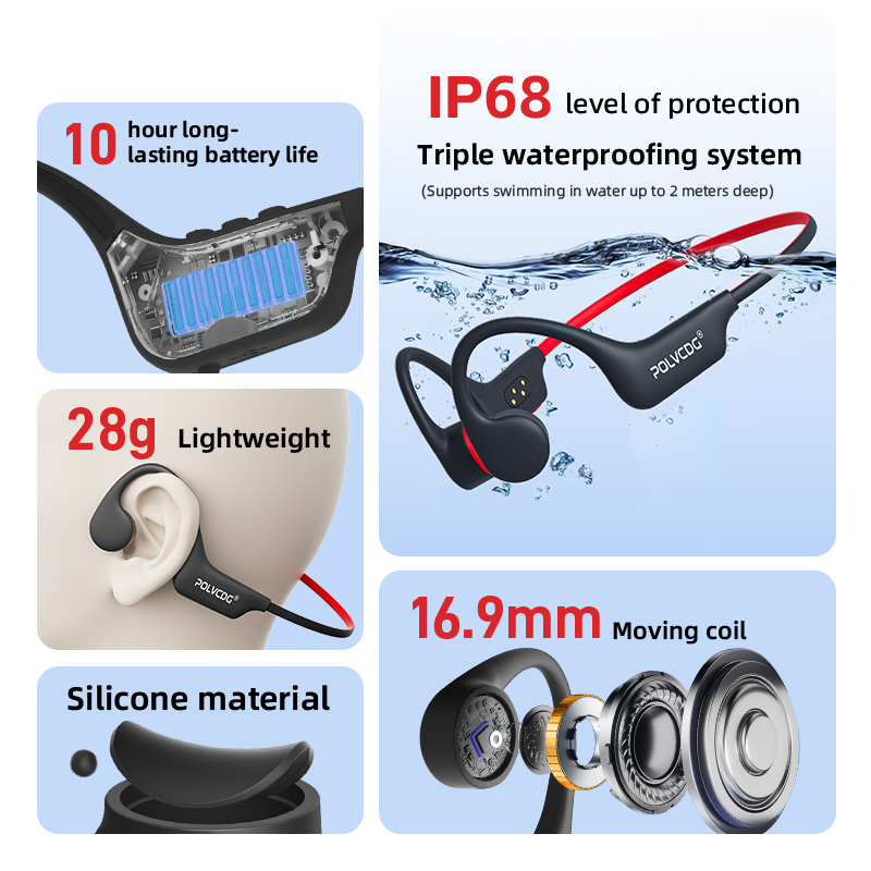 Nuevos auriculares deportivos  - Bone Conduction Headphones Swimming Ip68 reseña y precio