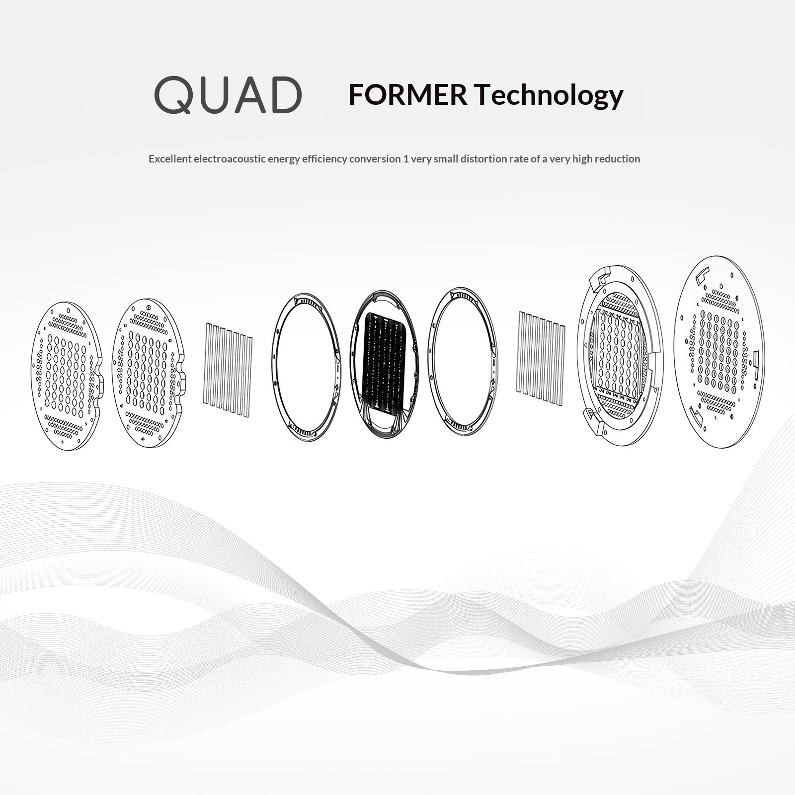 Audífonos SENDYAUDIO Apollo de - Audiophile Open Back Planar Headphones reseña y precio