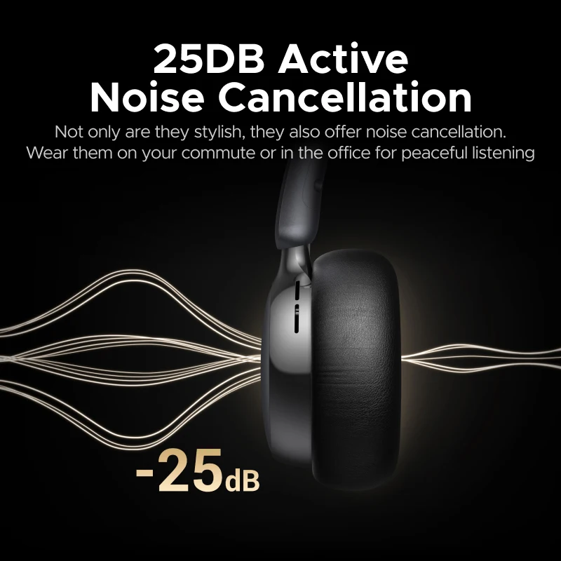 Audífonos UGREEN Studio Plus c - Active Noise Cancelling Headphones Over Ear reseña y precio