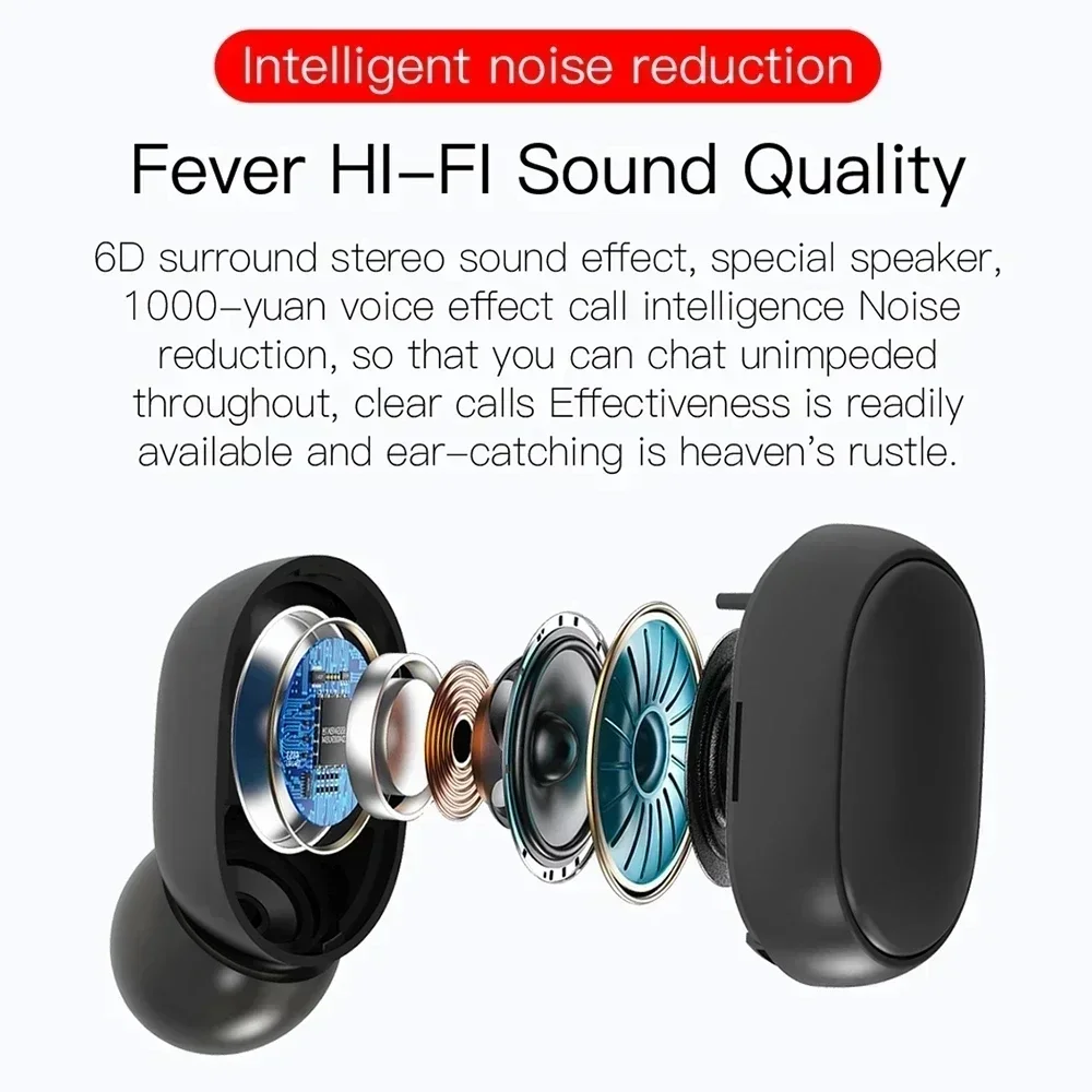 Auriculares Bluetooth TWS E6S, - Active Noise Cancelling Headphones Over Ear reseña y precio
