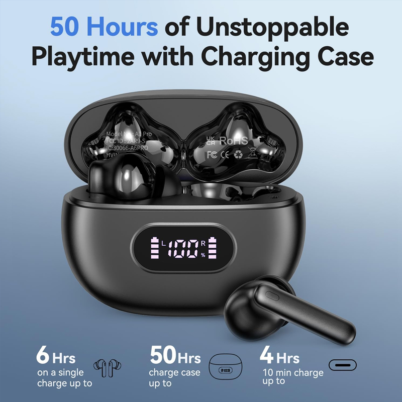 Auriculares Inalámbricos con C - Noise Cancelling Earbuds Tws Transparency reseña y precio