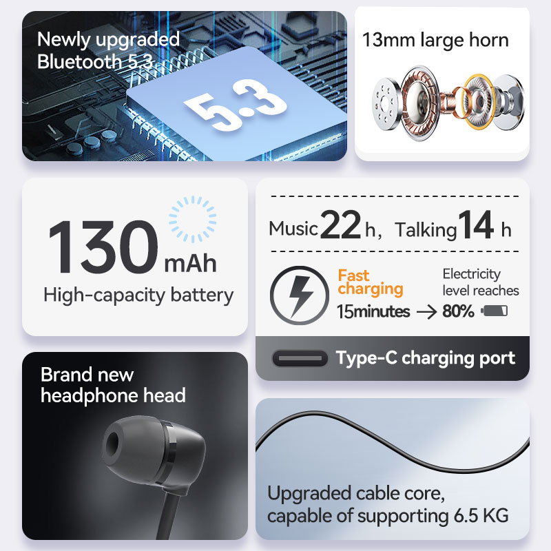 Auriculares Bluetooth Fineblue - Anc Wireless Headphones Bluetooth 5.3 reseña y precio