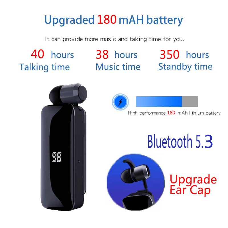 Auriculares Bluetooth F906 con - Anc Wireless Headphones Bluetooth 5.3 reseña y precio