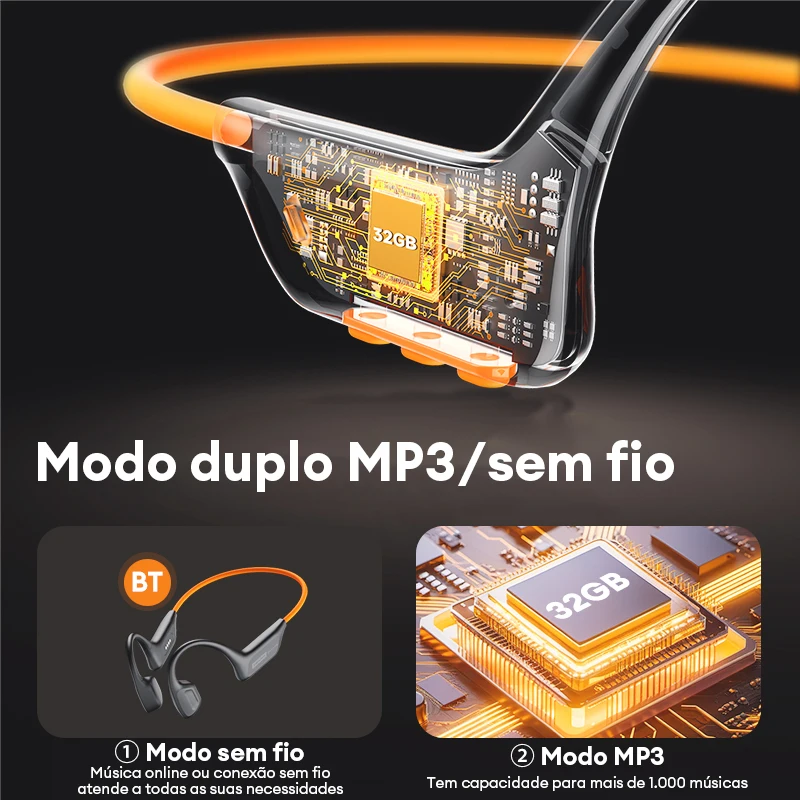 Lenovo S106, auriculares de co - Bone Conduction Headphones Swimming Ip68 reseña y precio