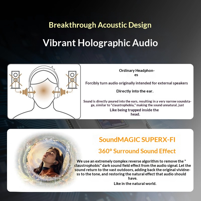 Nuevos auriculares creativos A - Anc Wireless Headphones Bluetooth 5.3 reseña y precio
